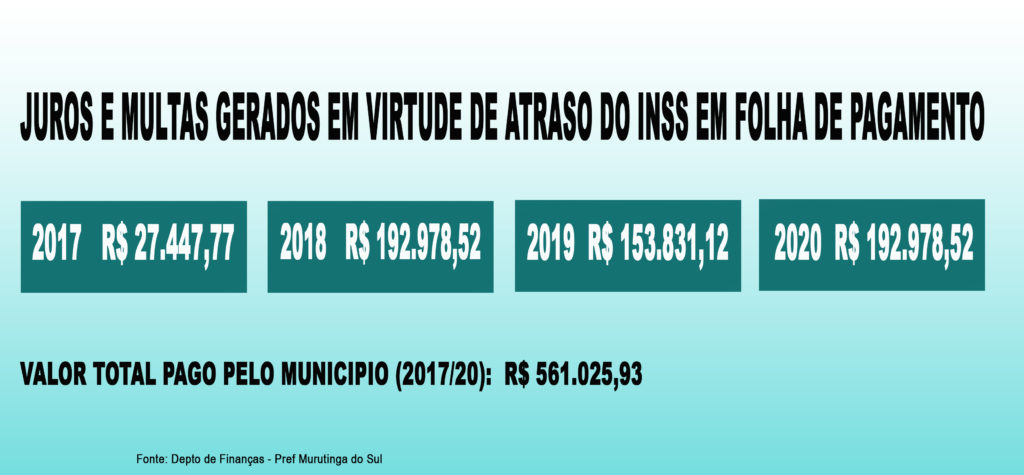divida publica juros inss murutinga